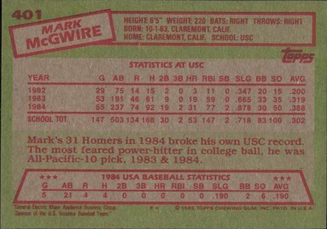 1985 Topps #401 Mark McGwire Rookie Card Reverse Side of Card 1985 Topps #401 Mark McGwire Rookie Card Reverse Side of Card