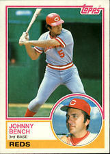 1983-topps-60-johnny-bench-baseball-card 1983 Topps #60 Johnny Bench baseball card