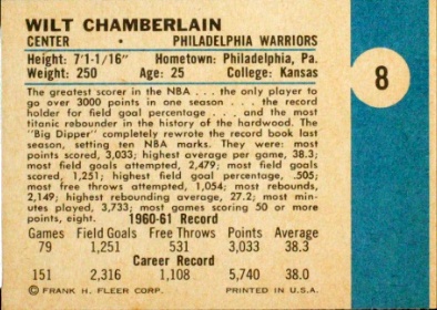 1961 Fleer #8 Wilt Chamberlain Rookie Card (Back)