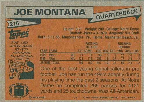 1981 Topps #216 Joe Montana Rookie Card (Back)