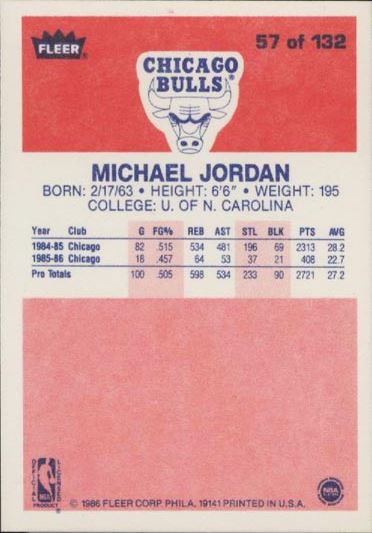 1986 Fleer Michael Jordan Rookie Card Reverse Side 1986 Fleer Michael Jordan Rookie Card Reverse Side