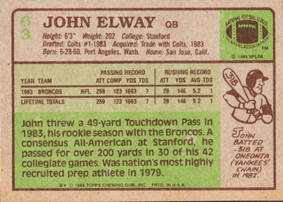John Elway Rookie Card Reverside Side With His Career Statistics
