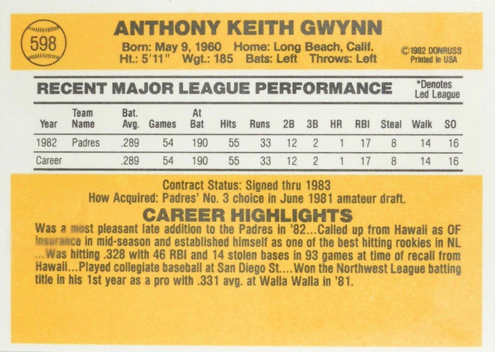 1983 Donruss Tony Gwynn rookie card reverse side 1983 Donruss Tony Gwynn rookie card reverse side