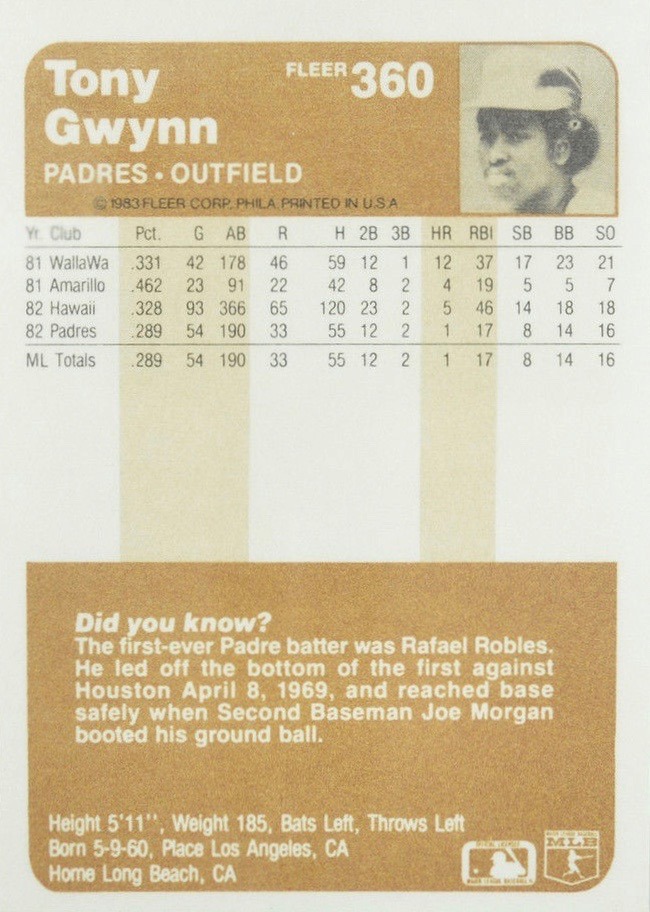 1983 Fleer Tony Gwynn Rookie card reverse side 1983 Fleer Tony Gwynn Rookie card reverse side