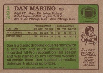 1984 Topps Marino Rookie Card Reverse Side
