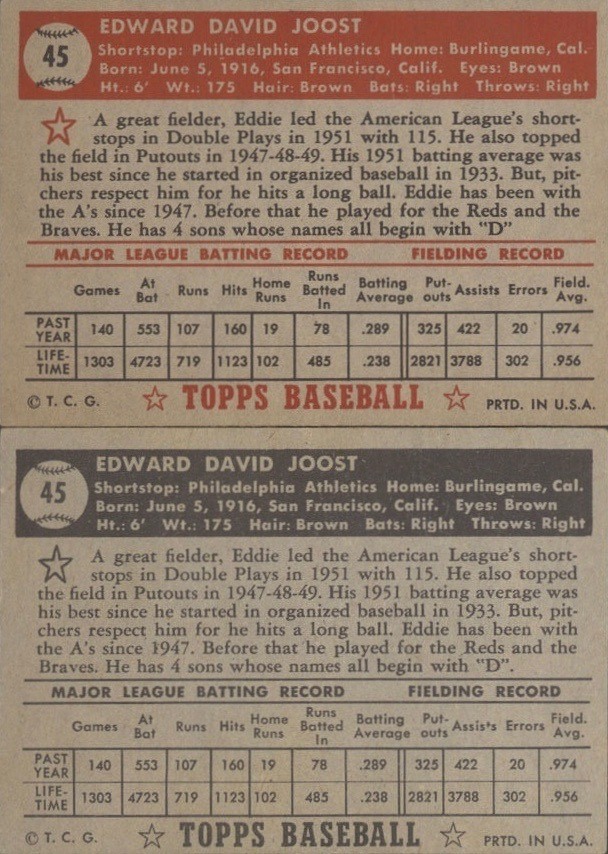 Baseball Card Values: How To Determine Their Worth | Old Sports Cards