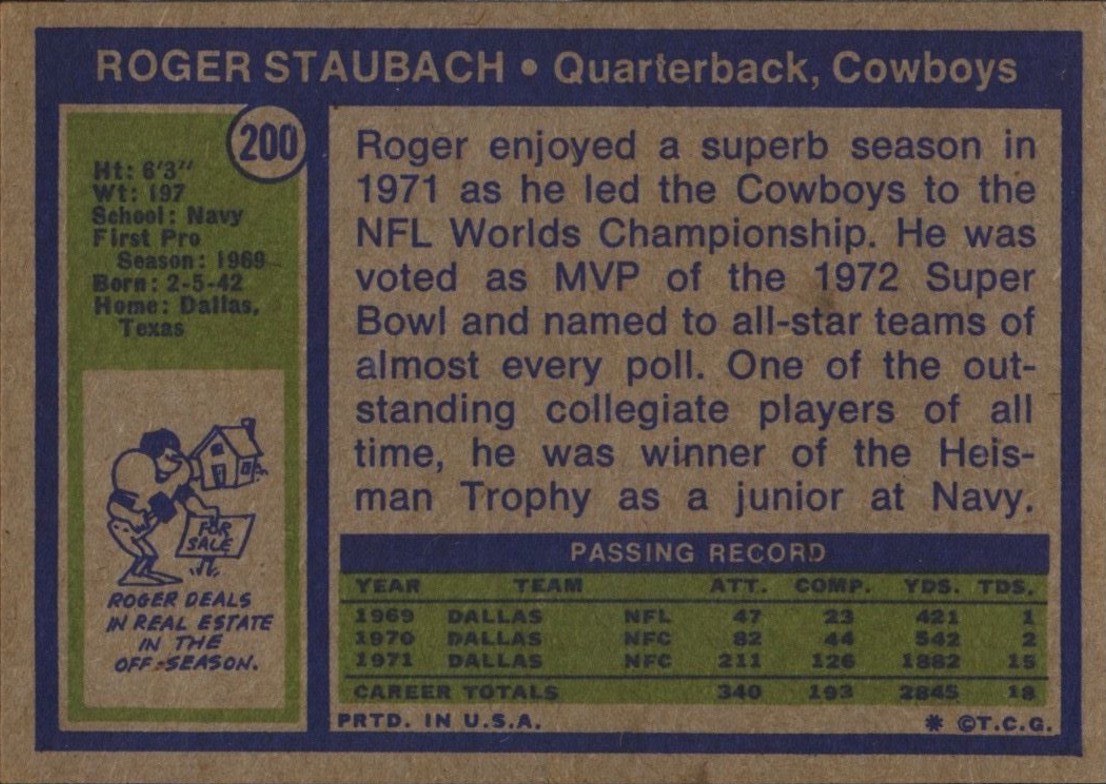 1972 Topps #200 Roger Staubach Rookie Card Reverse With Statistics