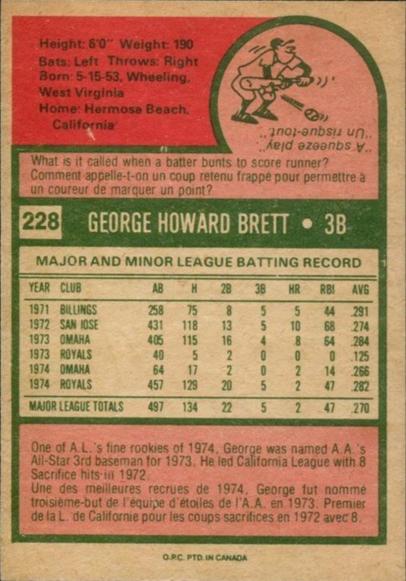 1975 O-Pee-Chee George Brett Rookie Card Reversie Side With Stats