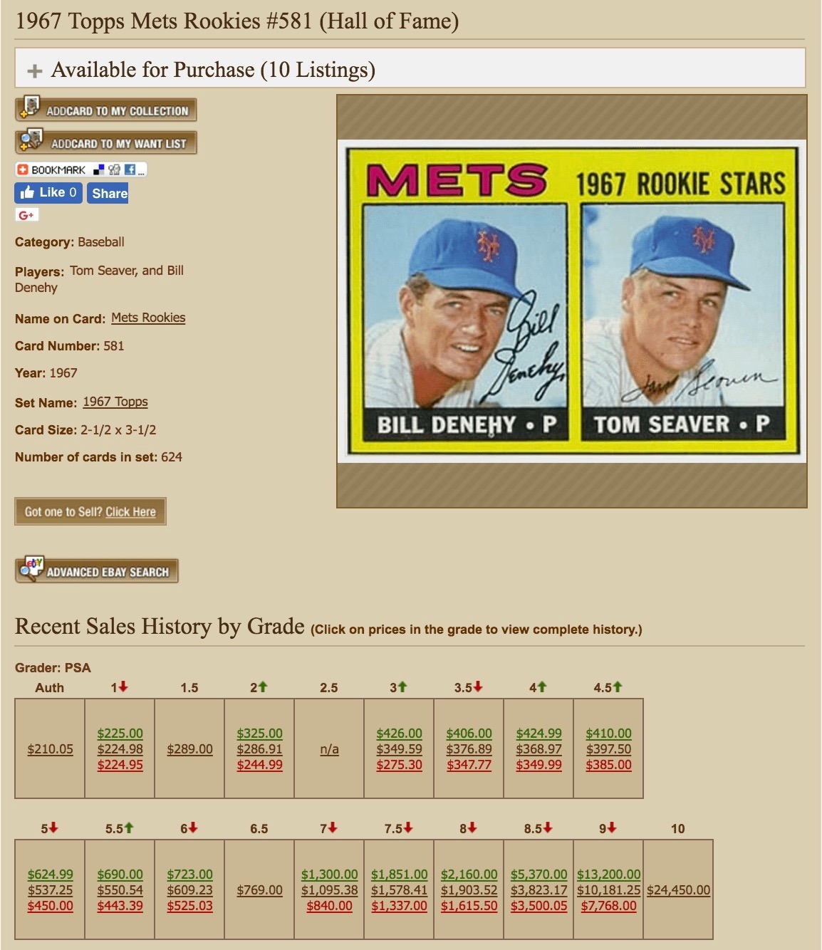 Baseball Card Value Chart