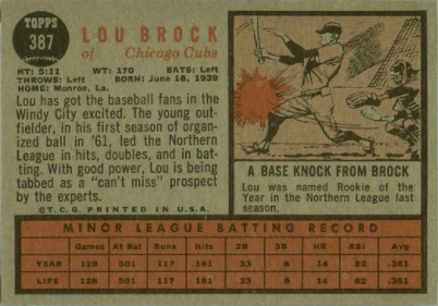 1962 Topps #387 Lou Brock Rookie Baseball Card Reverse Side With Statistics and Personal Info