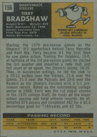 1971 Topps Terry Bradshaww rookie football card reverse side with statistics and biography