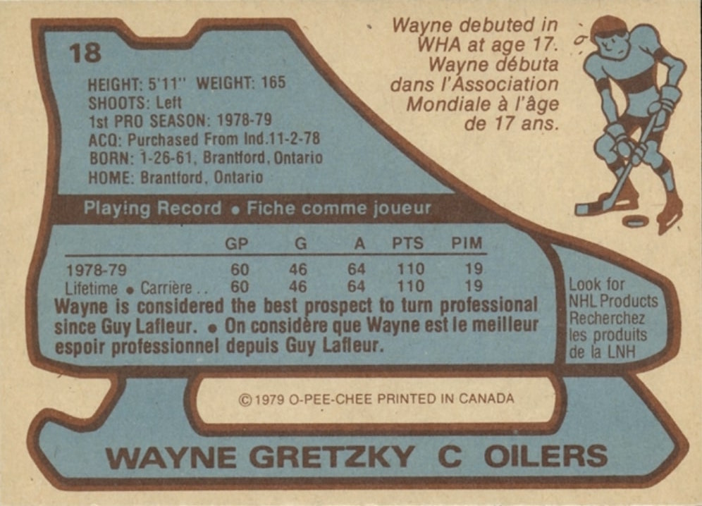 1979 O-Pee-Chee #18 Wayne Gretzky Hockey Card Reverse Side With Statistics and Biography