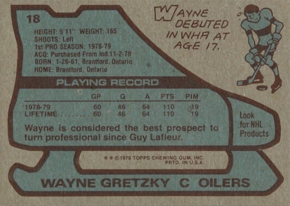 1979 Topps #18 Wayne Gretzky Hockey Card Reverse Side With Statistics and Biography