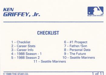 1989 Star Blue-Blue White Back #1 Ken Griffey Jr. Baseball Card Back Side