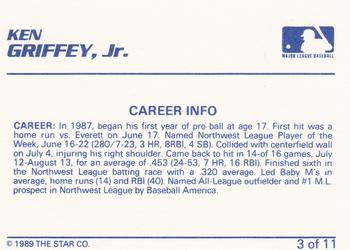 1989 Star Blue-Blue White Back #3 Ken Griffey Jr. Baseball Card Back Side