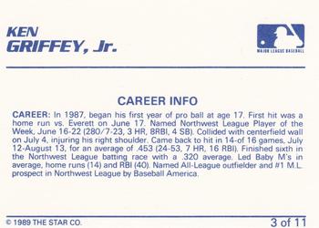 1989 Star Blue-Blue White Back #3 Ken Griffey Jr. Baseball Card Back Side 1989 Star Blue-Blue White Back #3 Ken Griffey Jr. Baseball Card Back Side