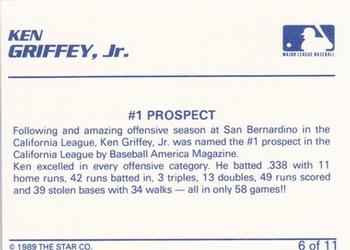 1989 Star Blue-Blue White Back #6 Ken Griffey Jr. Baseball Card Back Side 1989 Star Blue-Blue White Back #6 Ken Griffey Jr. Baseball Card Back Side