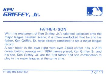 1989 Star Blue-Blue White Back #7 Ken Griffey Jr. Baseball Card Back Side