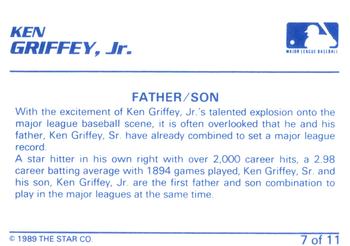 1989 Star Blue-Blue White Back #7 Ken Griffey Jr. Baseball Card Back Side 1989 Star Blue-Blue White Back #7 Ken Griffey Jr. Baseball Card Back Side