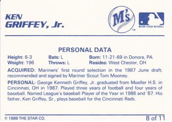 1989 Star Blue-Blue White Back #8 Ken Griffey Jr. Baseball Card Back Side 1989 Star Blue-Blue White Back #8 Ken Griffey Jr. Baseball Card Back Side