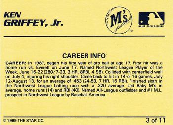 1989 Star Ken Griffey Jr. Blue-White Yellow Back #3 Ken Griffey Jr. Baseball Card Back Side 1989 Star Ken Griffey Jr. Blue-White Yellow Back #3 Ken Griffey Jr. Baseball Card Back Side