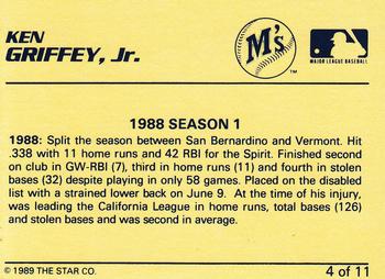 1989 Star Ken Griffey Jr. Blue-White Yellow Back #4 Ken Griffey Jr. Baseball Card Back Side 1989 Star Ken Griffey Jr. Blue-White Yellow Back #4 Ken Griffey Jr. Baseball Card Back Side