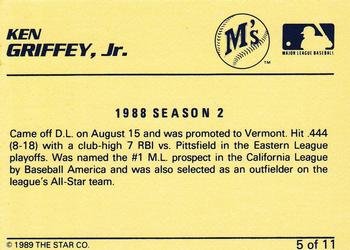 1989 Star Ken Griffey Jr. Blue-White Yellow Back #5 Ken Griffey Jr. Baseball Card Back Side 1989 Star Ken Griffey Jr. Blue-White Yellow Back #5 Ken Griffey Jr. Baseball Card Back Side