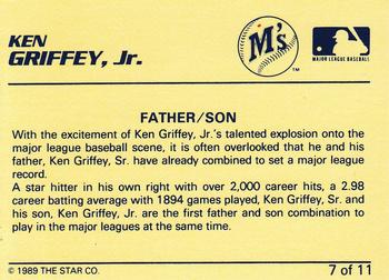 1989 Star Ken Griffey Jr. Blue-White Yellow Back #7 Ken Griffey Jr. Baseball Card Back Side