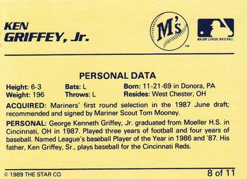 1989 Star Ken Griffey Jr. Blue-White Yellow Back #8 Ken Griffey Jr. Baseball Card Back Side