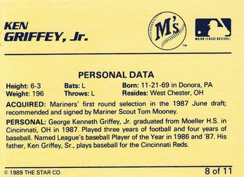 1989 Star Ken Griffey Jr. Blue-White Yellow Back #8 Ken Griffey Jr. Baseball Card Back Side 1989 Star Ken Griffey Jr. Blue-White Yellow Back #8 Ken Griffey Jr. Baseball Card Back Side