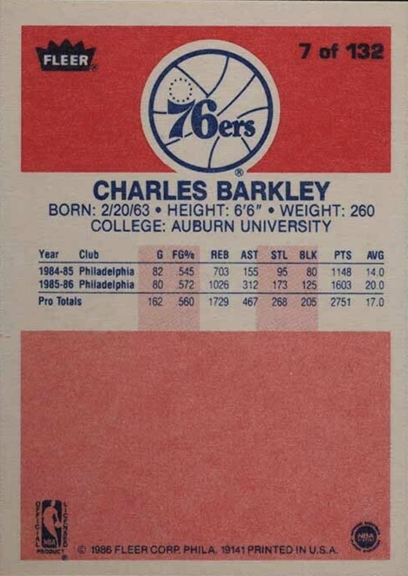 1986 Fleer #7 Charles Barkley Rookie Card Reverse Side With Stats and Biography