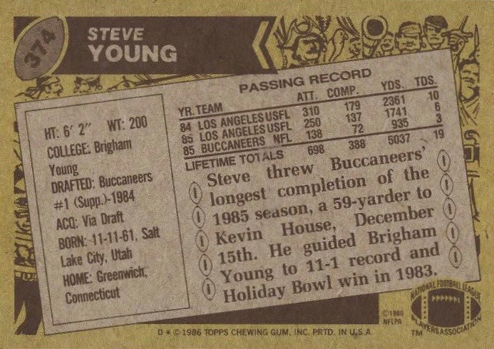 1986 Topps #374 Steve Young Rookie Card Reverse Side With Statistics and Biography