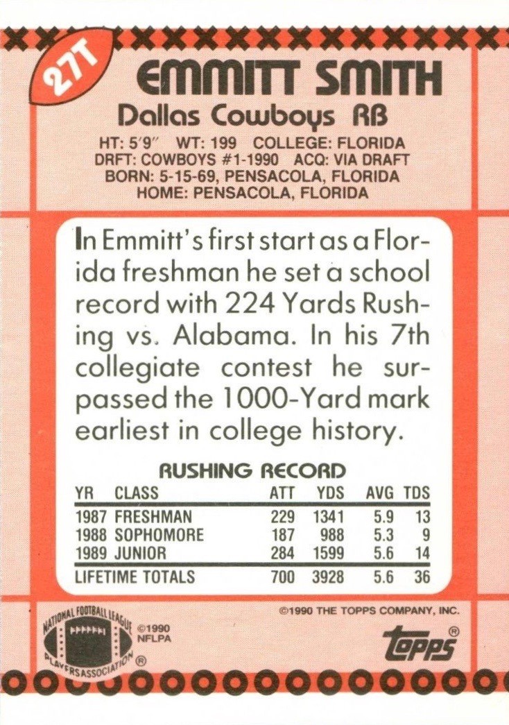 1990 Topps Traded #27T Emmitt Smith Rookie Card Reverse Side With Statistics and Biography