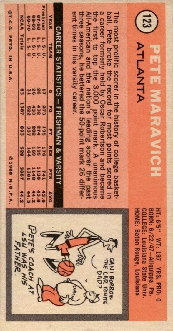 1970 Topps #123 Pete Maravich Basketball Card Reverse Side With Stats and Biography