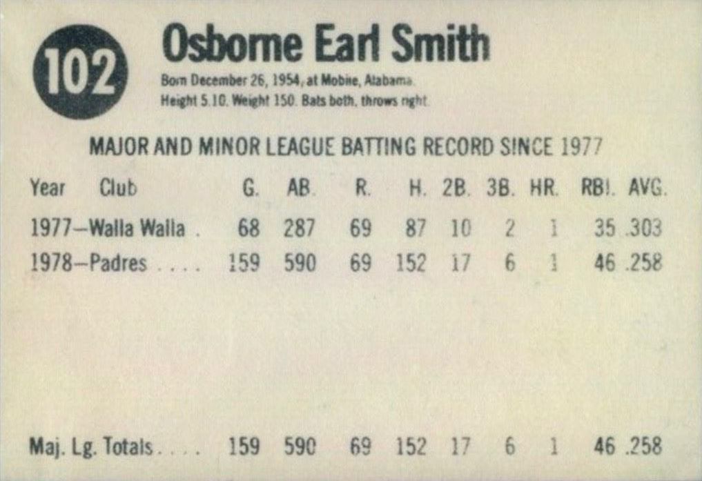 1979 Hostess #102 Ozzie Smith Baseball Card Back Side With Personal Information and Statistics