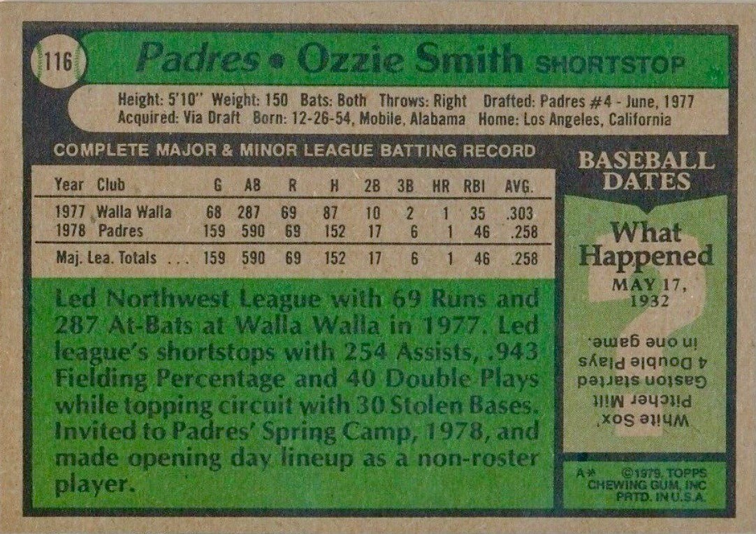 1979 Topps #116 Ozzie Smith Rookie Card Reverse Side With Personal Information and Statistics