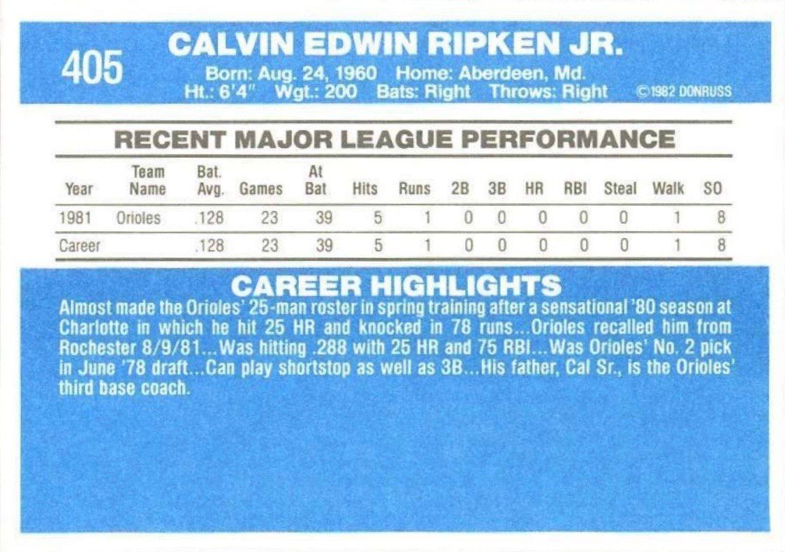 1982 Donruss #405 Cal Ripken Jr. Baseball Card Reverse Side With Statistics and Biography