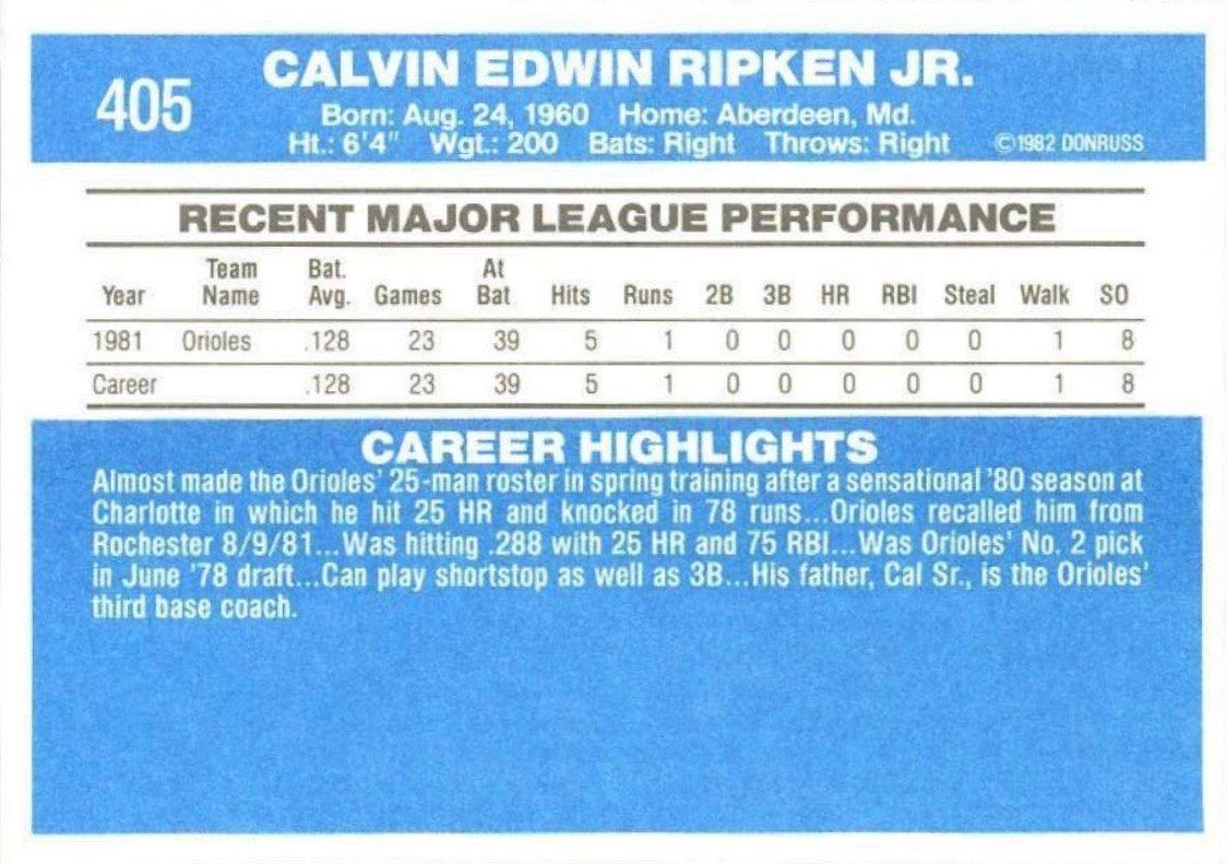 1982 Donruss #405 Cal Ripken Jr. Baseball Card Reverse Side With Statistics and Biography 1982 Donruss #405 Cal Ripken Jr. Baseball Card Reverse Side With Statistics and Biography