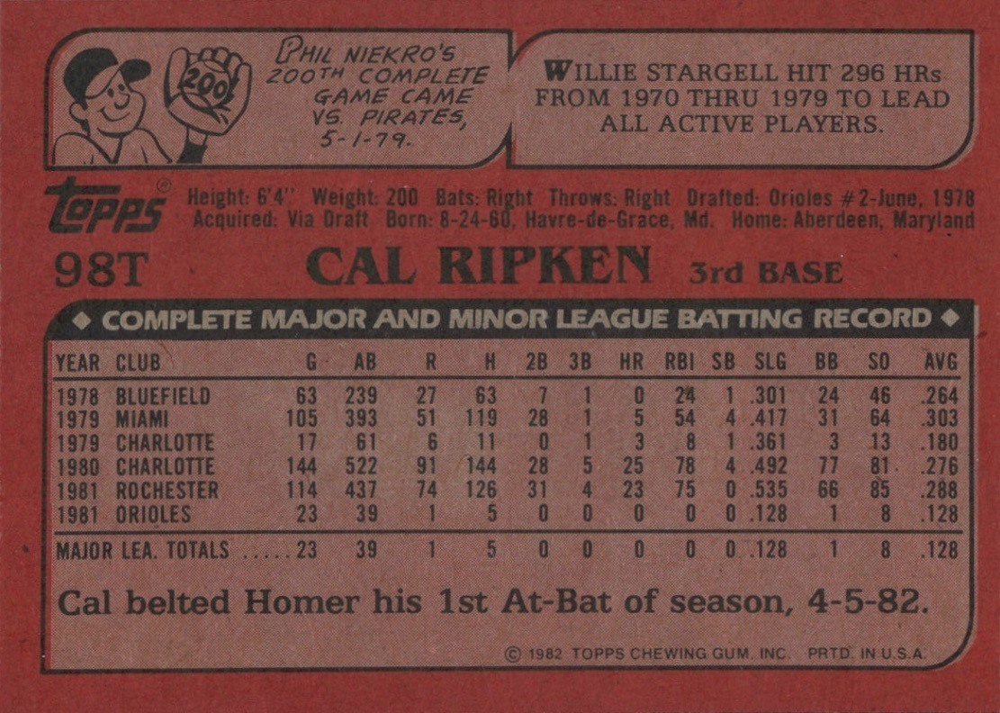 1982 Topps Traded #98T Cal Ripken Jr. Rookie Card Reverse Side With Statistics and Biography