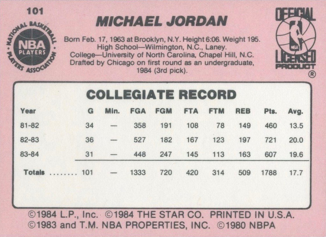 1984 Star #101 Michael Jordan Rookie Card Reverse Side With Statistics and Personal Information