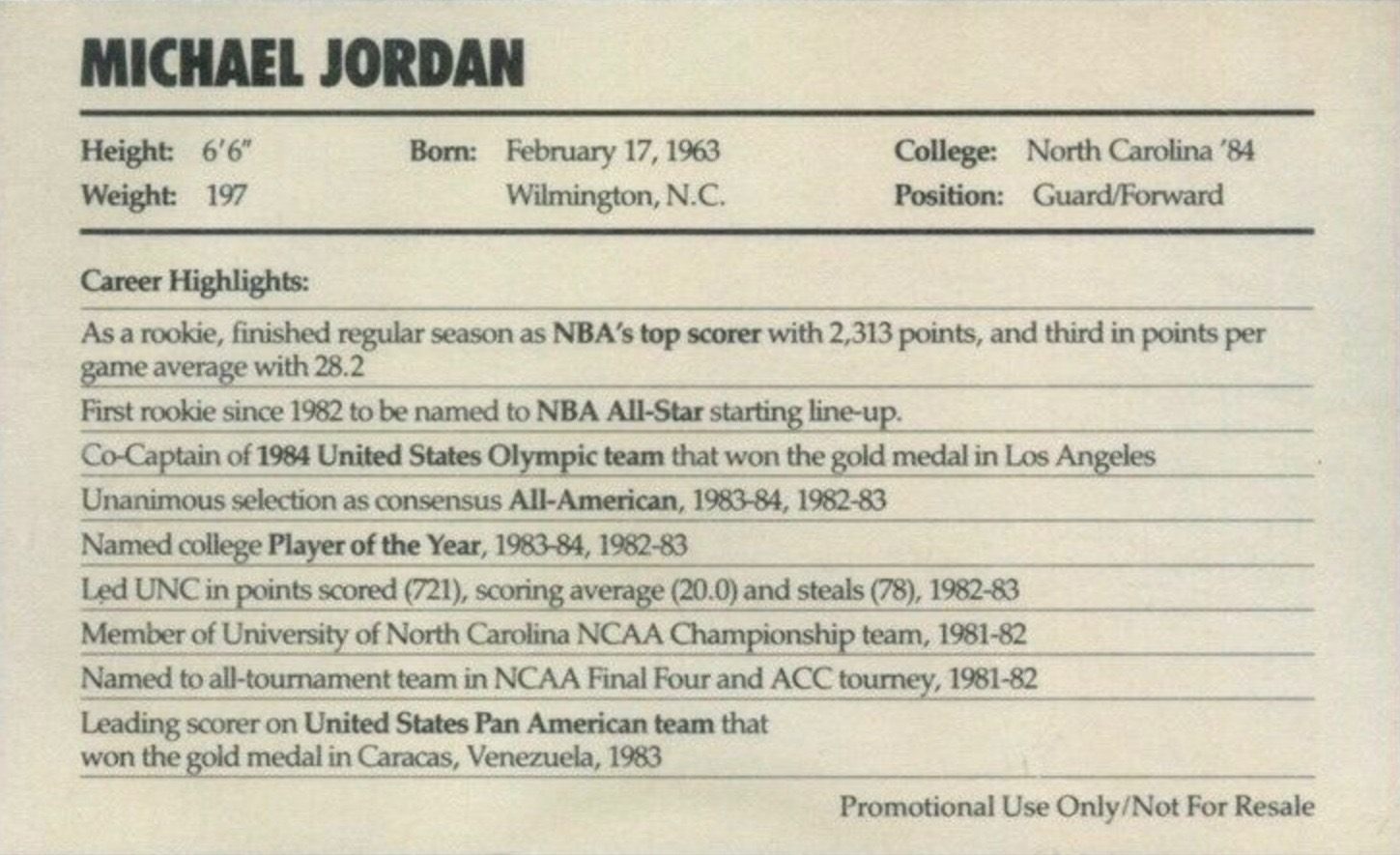 1985 Nike #2 Michael Jordan Basketball Card Reverse Side With Personal Information and Career Highlights