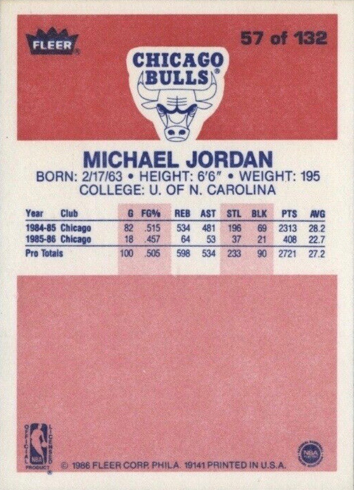 1986 Fleer #57 Michael Jordan Rookie Card Reverse Side With Statistics and Personal Information