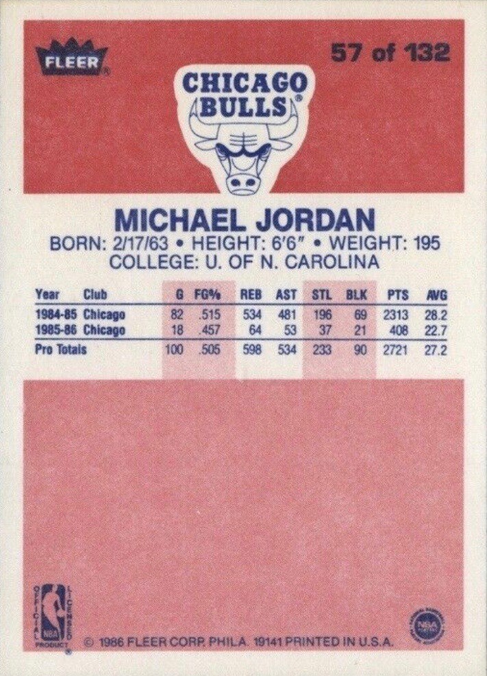 1986 Fleer #57 Michael Jordan Rookie Card Reverse Side With Statistics and Personal Information 1986 Fleer #57 Michael Jordan Rookie Card Reverse Side With Statistics and Personal Information