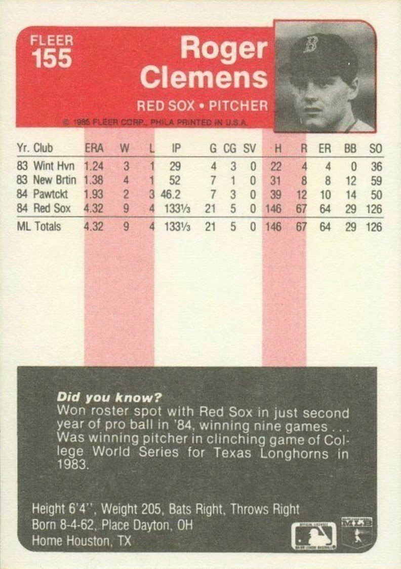 1985 Fleer #155 Roger Clemens Baseball Card Reverse Side With Statistics and Biography