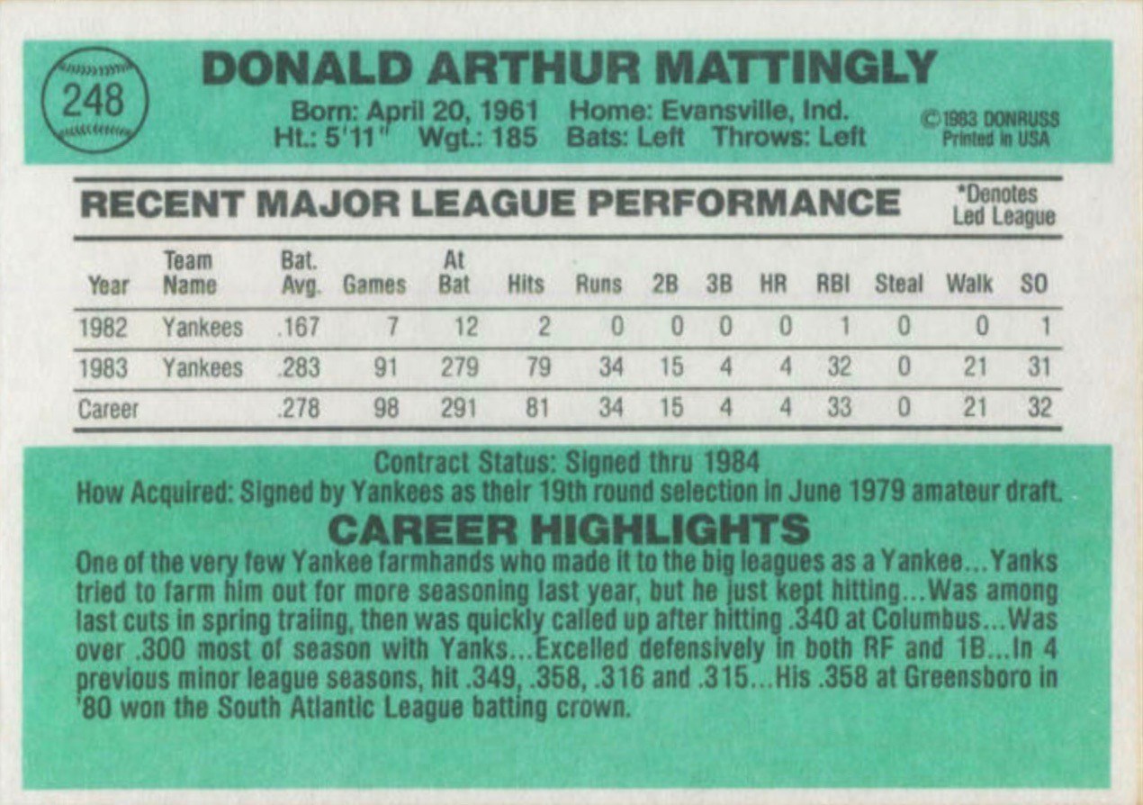 1984 Donruss #248 Don Mattingly Baseball Card Reverse Side With Statistics and Biography 1984 Donruss #248 Don Mattingly Baseball Card Reverse Side With Statistics and Biography