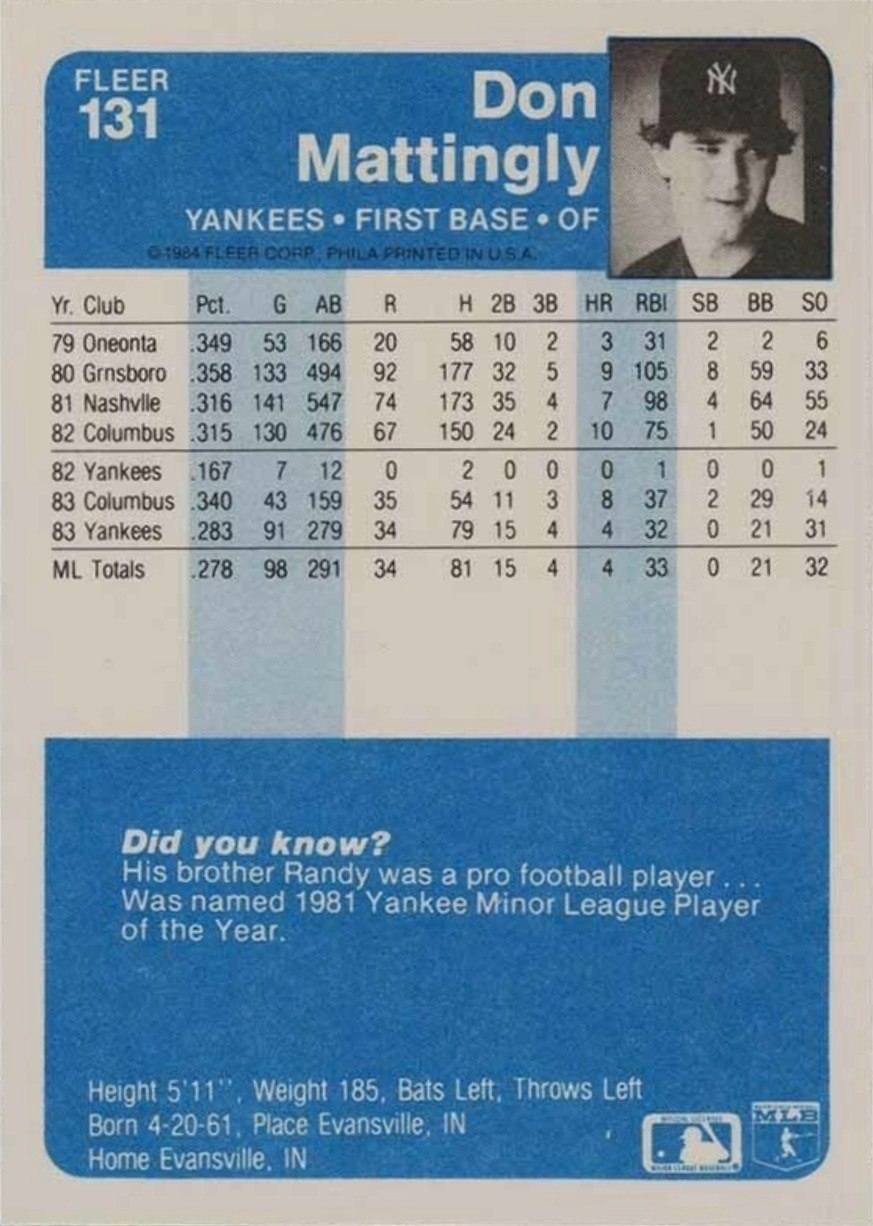 1984 Fleer #131 Don Mattingly Baseball Card Reverse Side With Statistics and Biography 1984 Fleer #131 Don Mattingly Baseball Card Reverse Side With Statistics and Biography