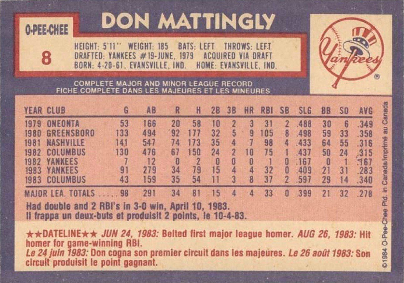 1984 O Pee Chee #8 Don Mattingly Baseball Card Reverse Side With Statistics and Biography