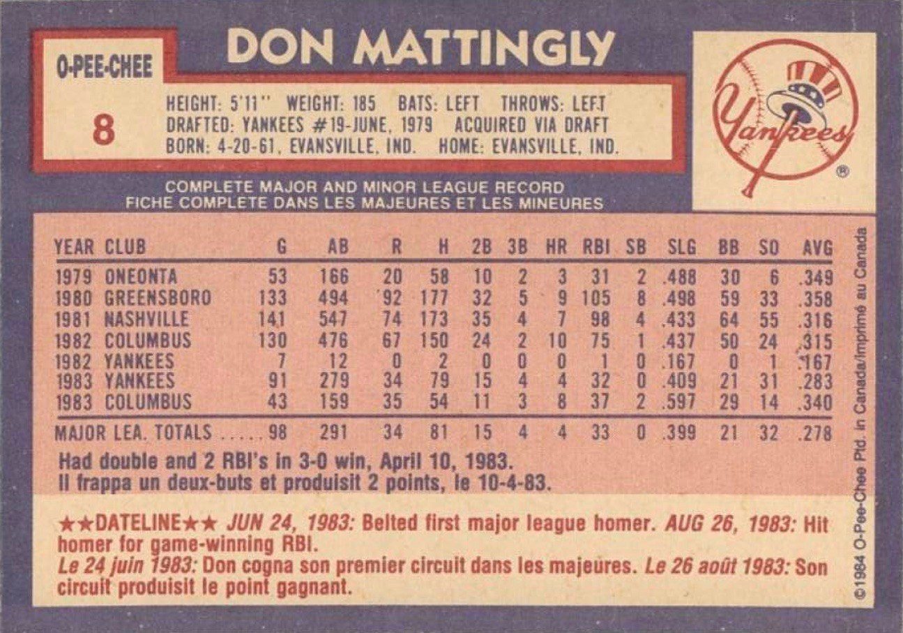 1984 O Pee Chee #8 Don Mattingly Baseball Card Reverse Side With Statistics and Biography 1984 O Pee Chee #8 Don Mattingly Baseball Card Reverse Side With Statistics and Biography