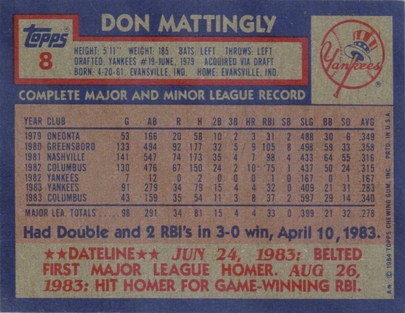 1984 Topps #8 Don Mattingly Baseball Card Reverse Side With Statistics and Biography