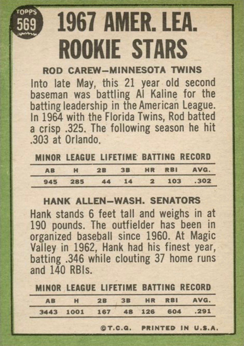 1967 Topps #569 Rod Carew Rookie Card Reverse Side With Statistics and Personal Information